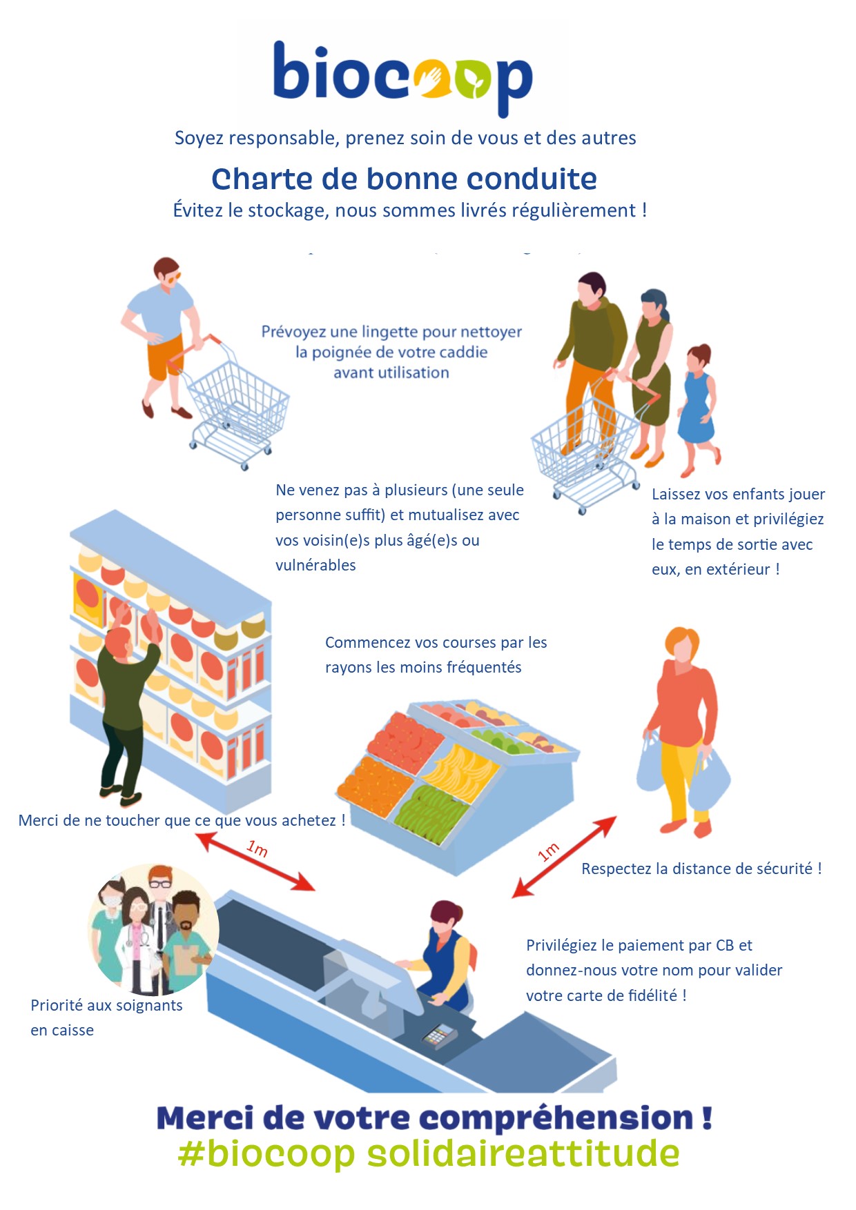 Petit rappel des bonnes pratiques face au virus